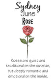 Birth Flower Print